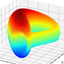 Curve logo